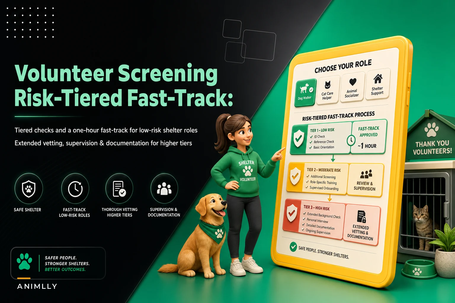 Volunteer background screening and rapid role-matching: a risk‑tiered fast-track SOP for safe placements