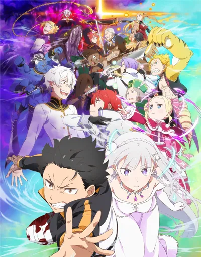 Re:ZERO -Starting Life in Another World- S3: Counterattack Arc