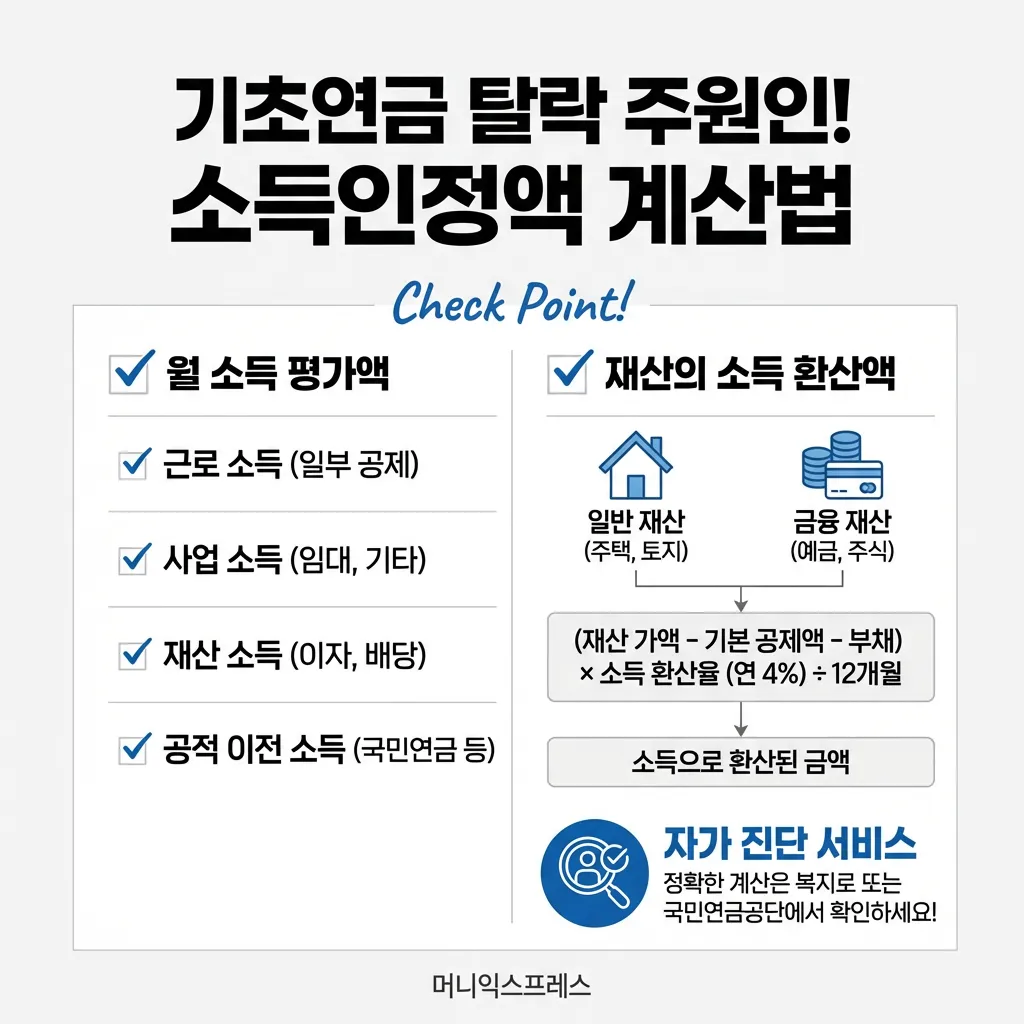 기초연금-수급자격-03_1770099319420.webp