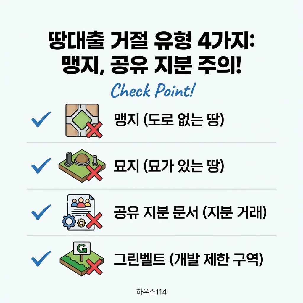 땅대출-04_1769960759635.webp
