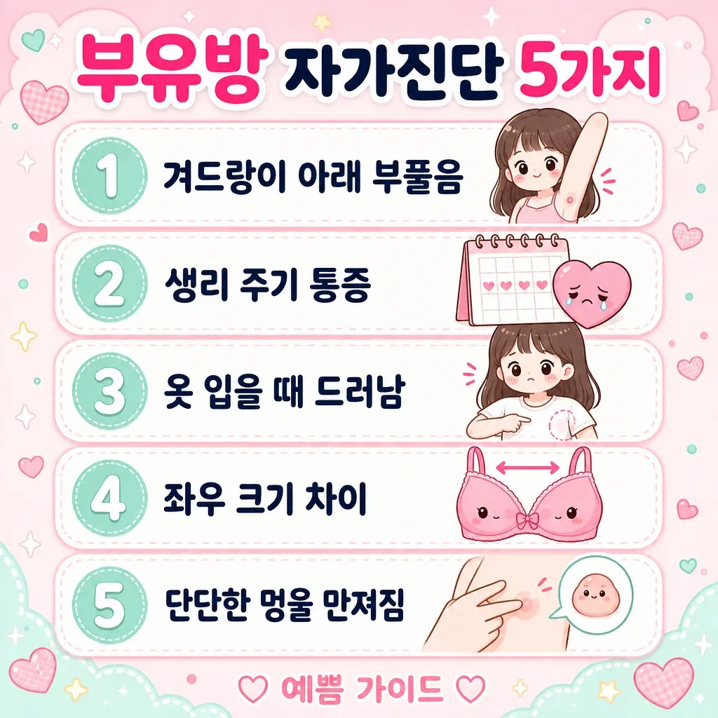부유방 자가진단 5가지 신호 카와이 인포그래픽