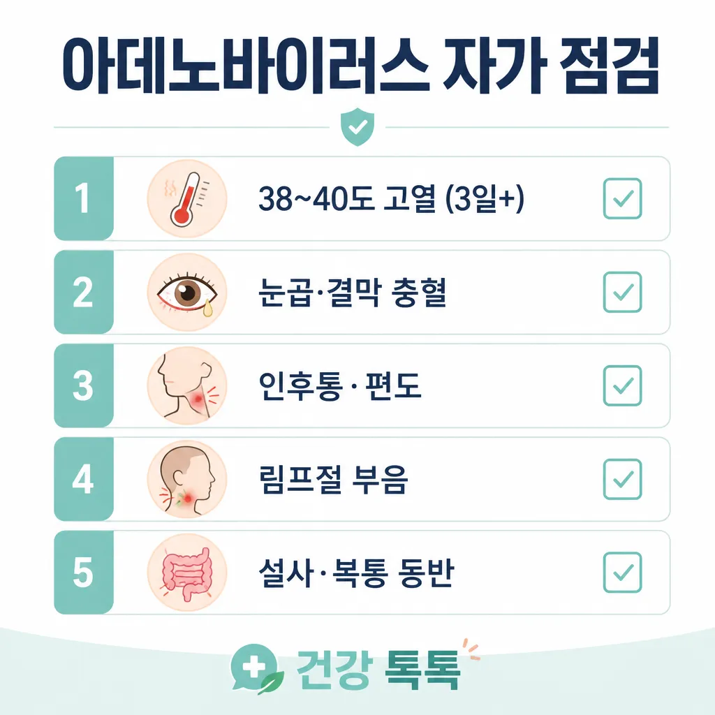아데노바이러스 자가 점검 카와이 인포그래픽
