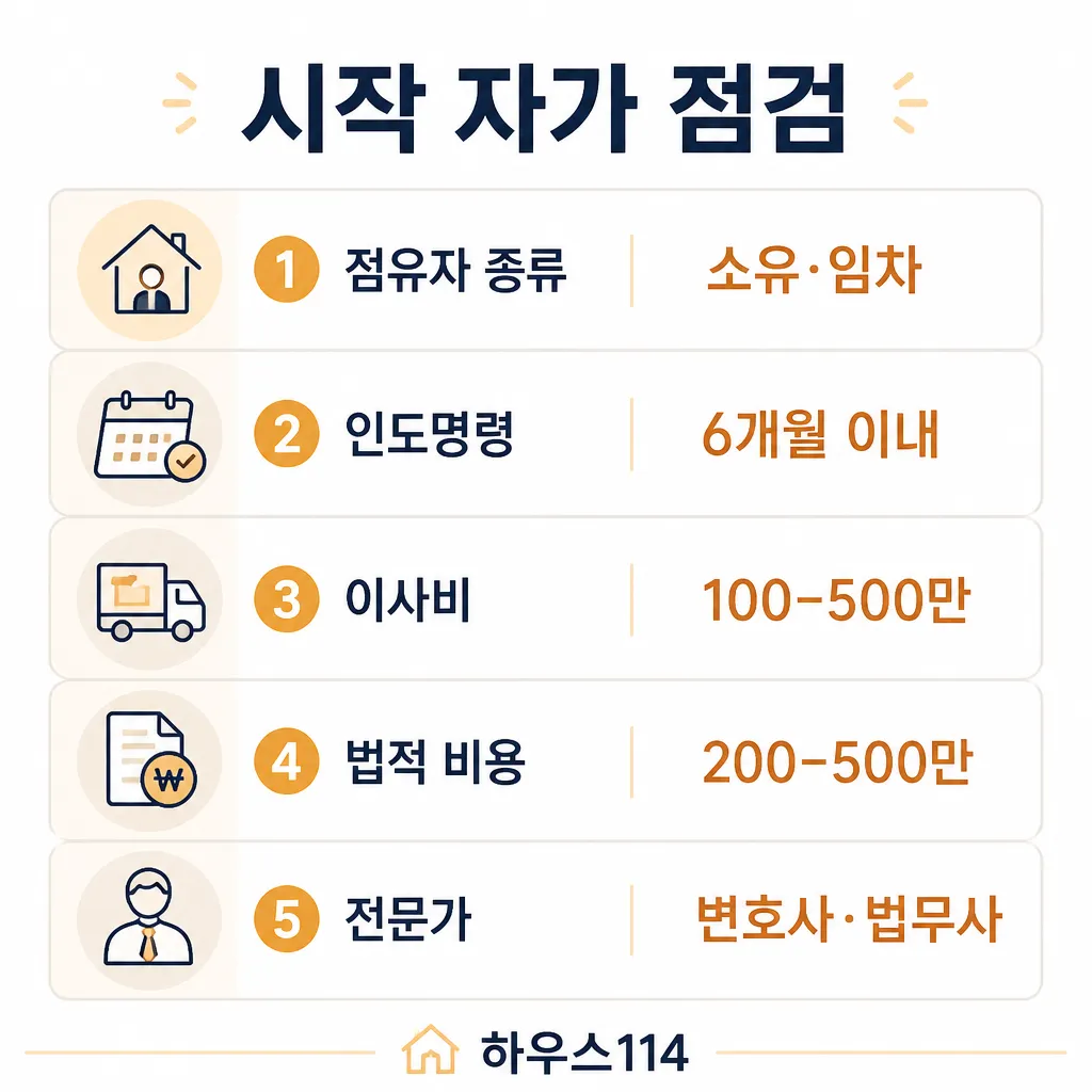 시작 자가 점검 5가지 인포그래픽