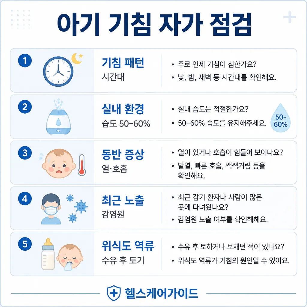 아기 기침 자가 점검 5가지 인포그래픽