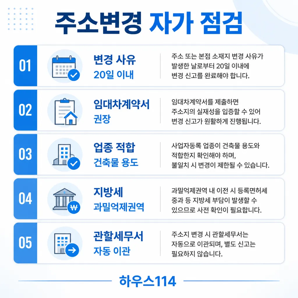 사업자등록증 주소변경 자가 점검 5가지 인포그래픽