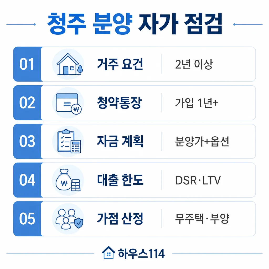 청주 분양 자가 점검 5가지 인포그래픽