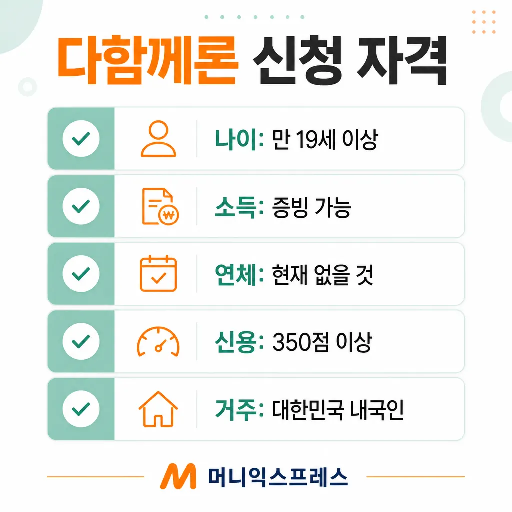 다함께론 신청 자격 카와이 인포그래픽