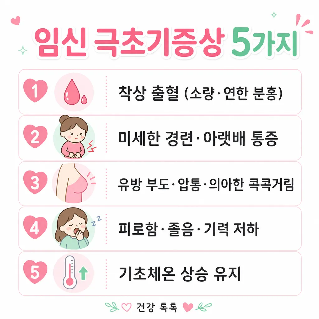 임신 극초기증상 5가지 신호 카와이 인포그래픽