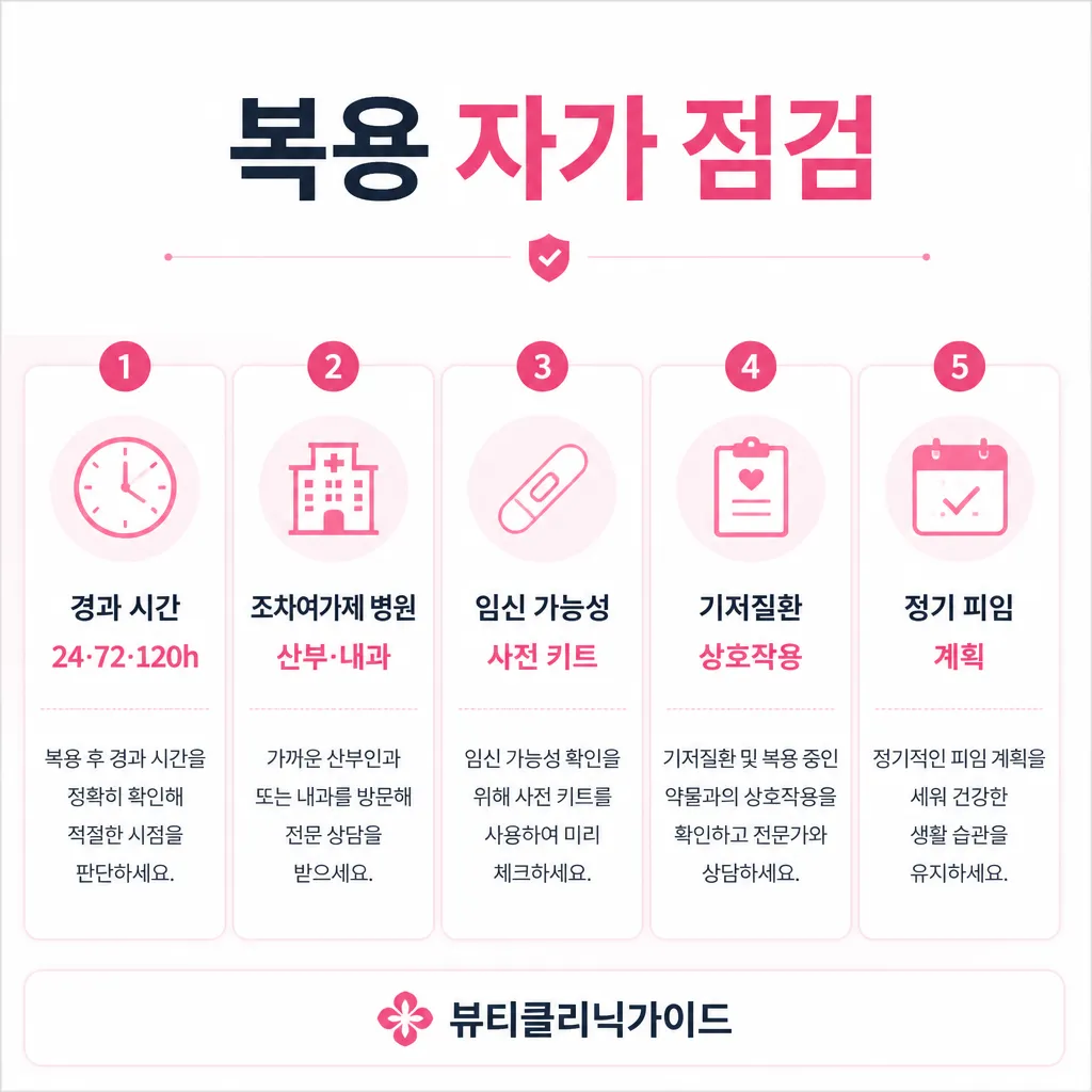 복용 자가 점검 5가지 인포그래픽