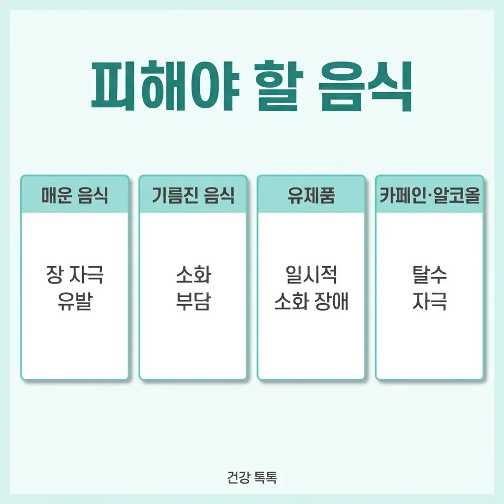 장염 식단 피해야 할 음식 — 매운·기름·유제품·카페인