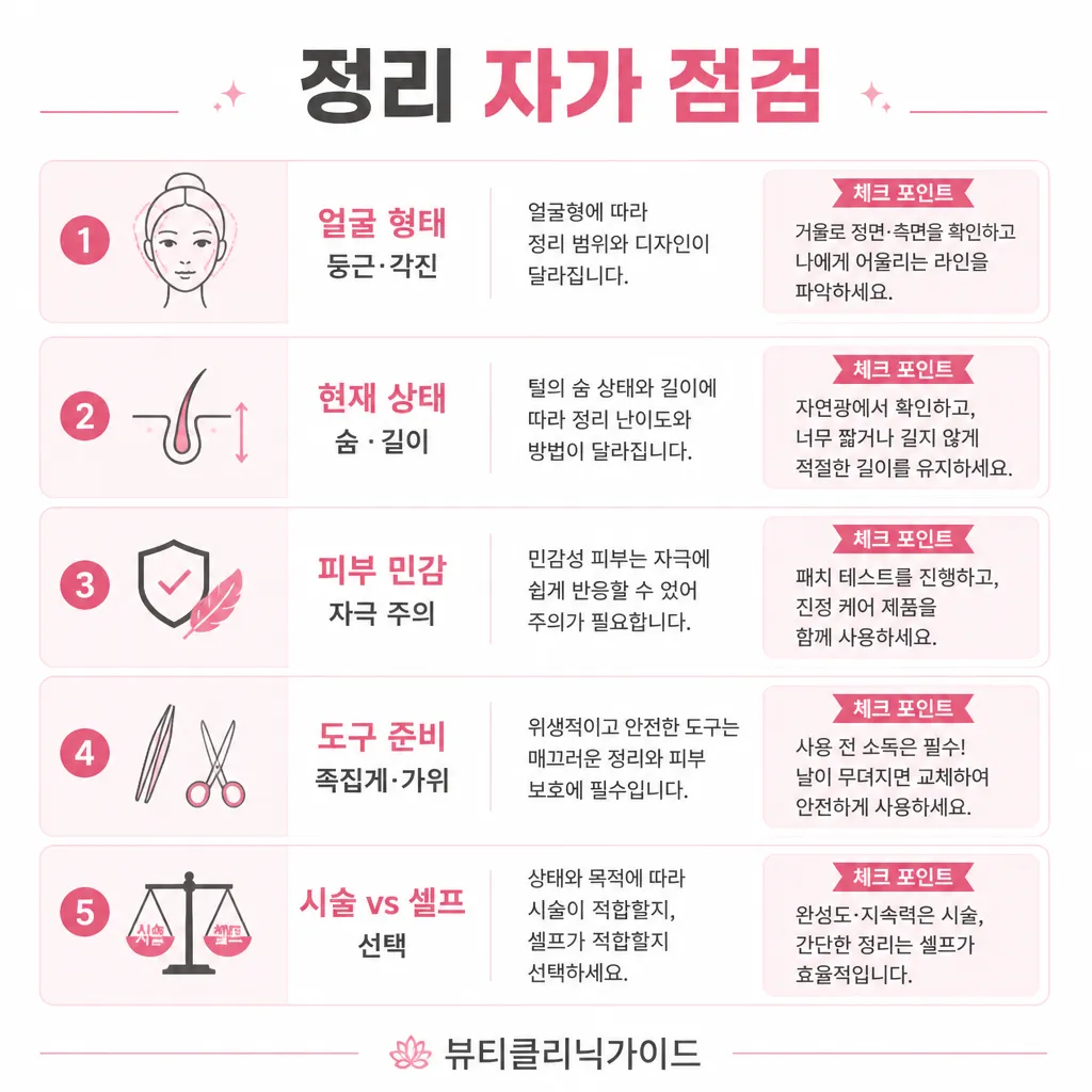 정리 자가 점검 5가지 인포그래픽