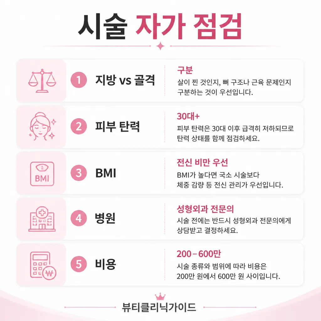 시술 자가 점검 5가지 인포그래픽