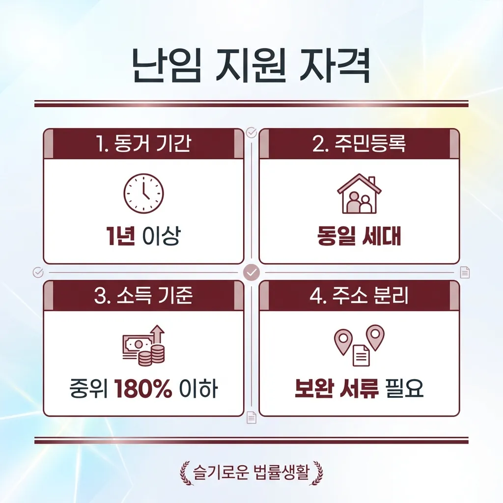 사실혼 증명서 난임 지원 자격 — 동거·세대·소득·보완