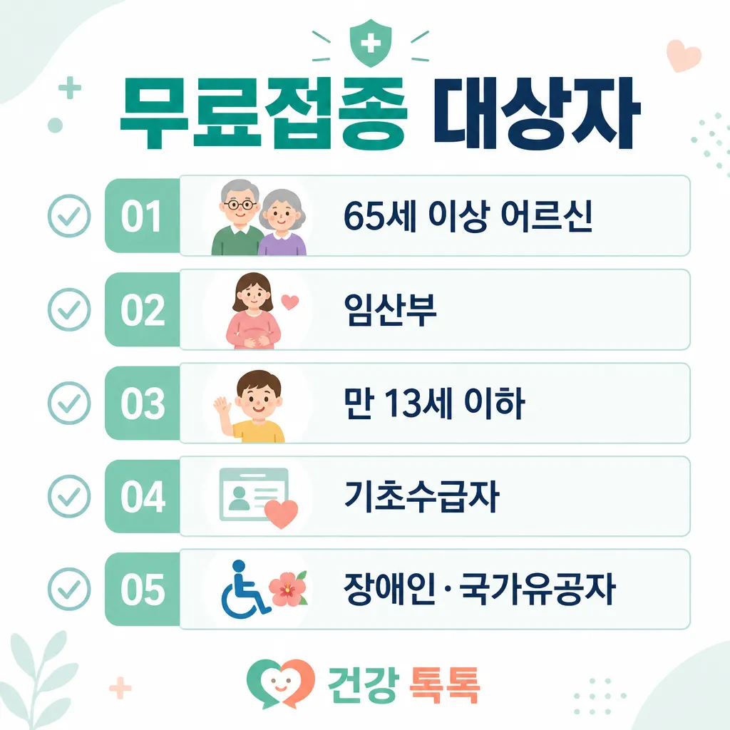 독감 무료접종 대상자 카와이 인포그래픽