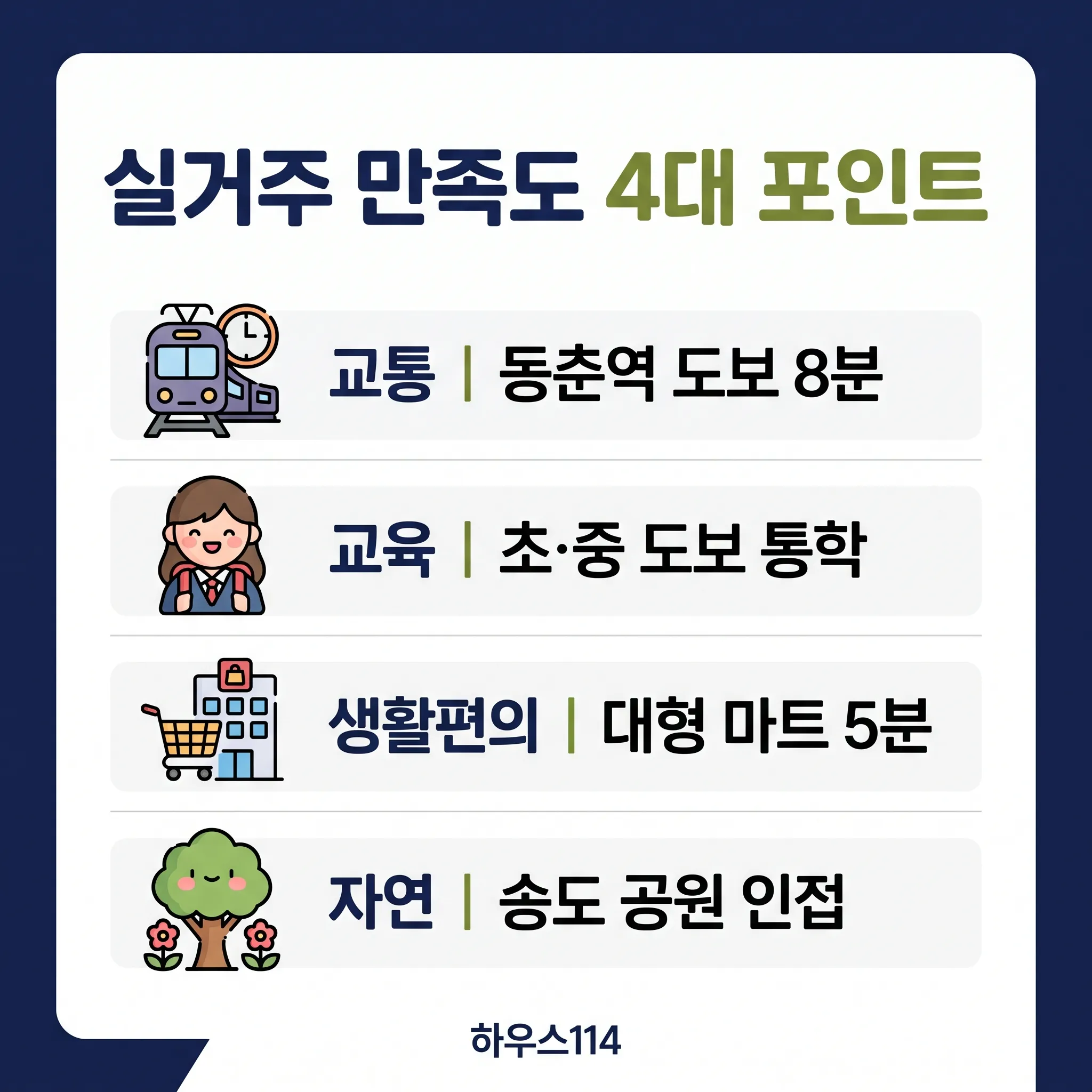 해링턴플레이스 스마트밸리 실거주 만족도 4대 포인트 카와이 인포그래픽