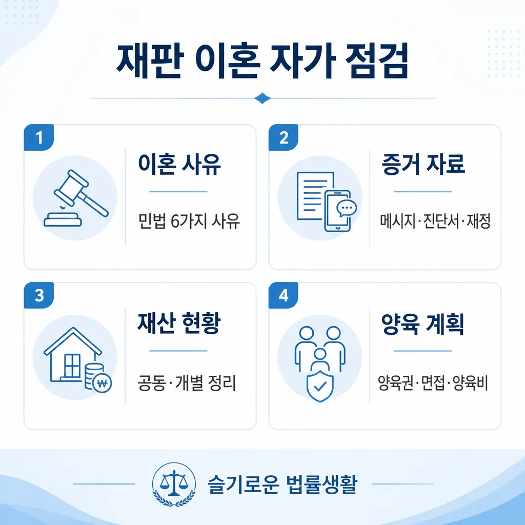 재판 이혼 자가 점검 — 사유·증거·재산·양육