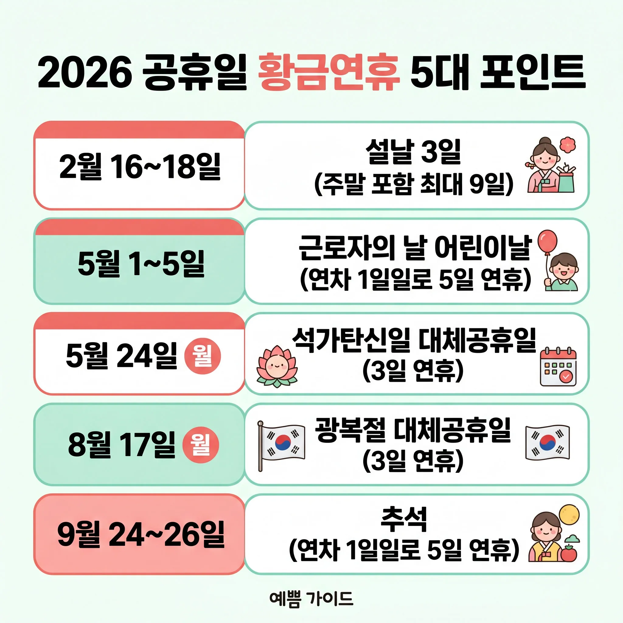 2026 공휴일 황금연휴 5대 포인트 카와이 인포그래픽
