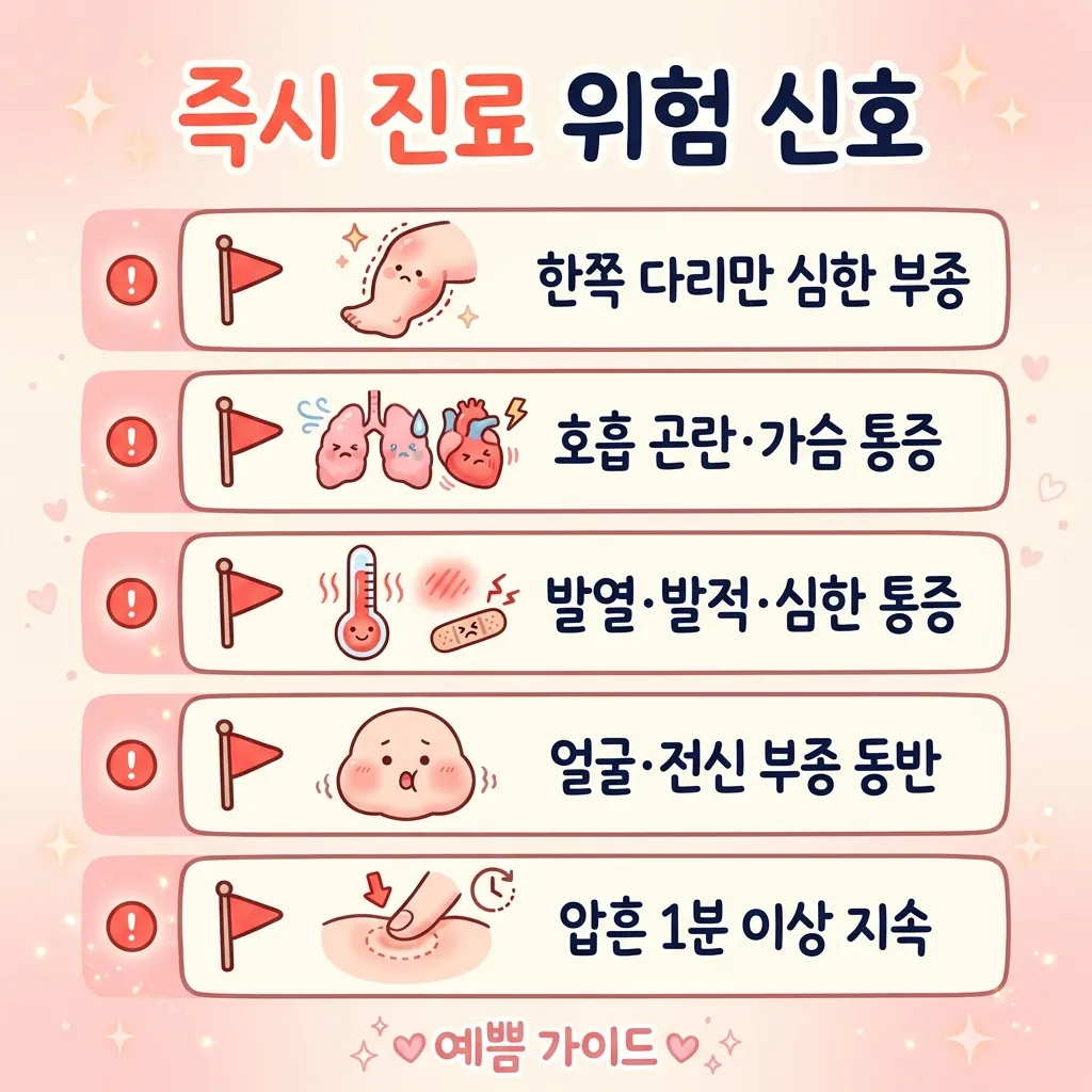 하체부종 즉시 진료 위험 신호 5가지 카와이 인포그래픽