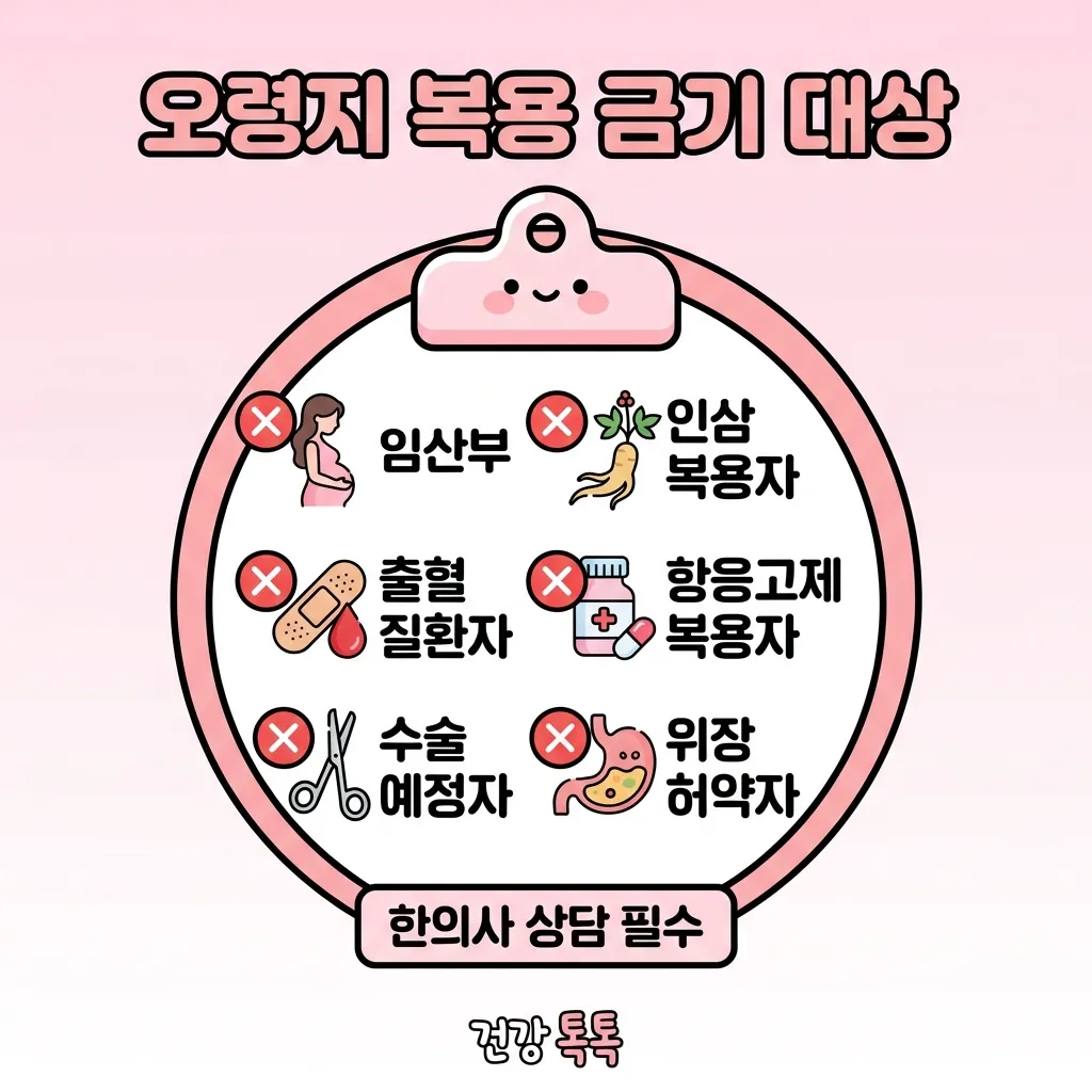 오령지 복용 금기 대상 6가지 체크리스트