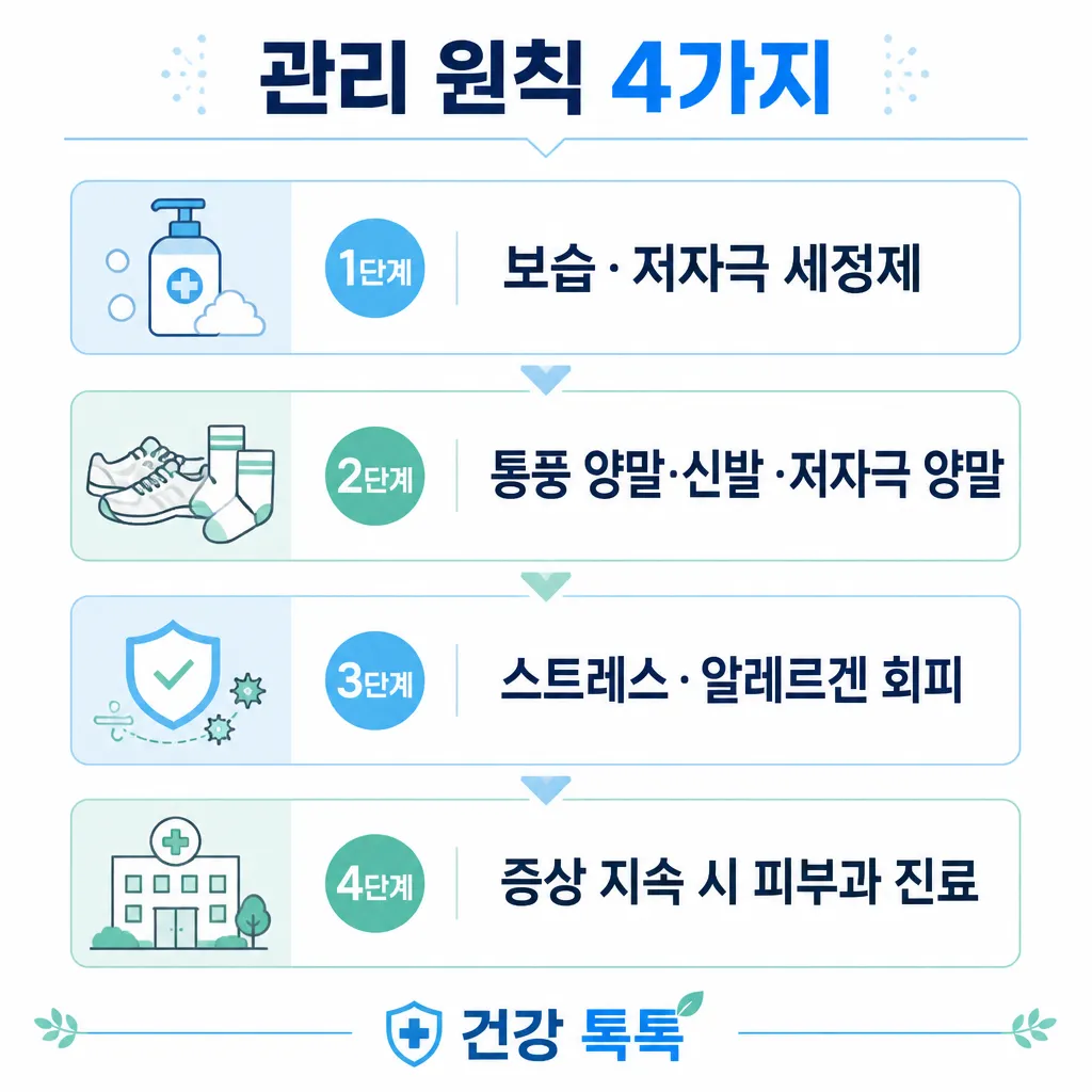 관리 원칙 4가지 카와이 인포그래픽