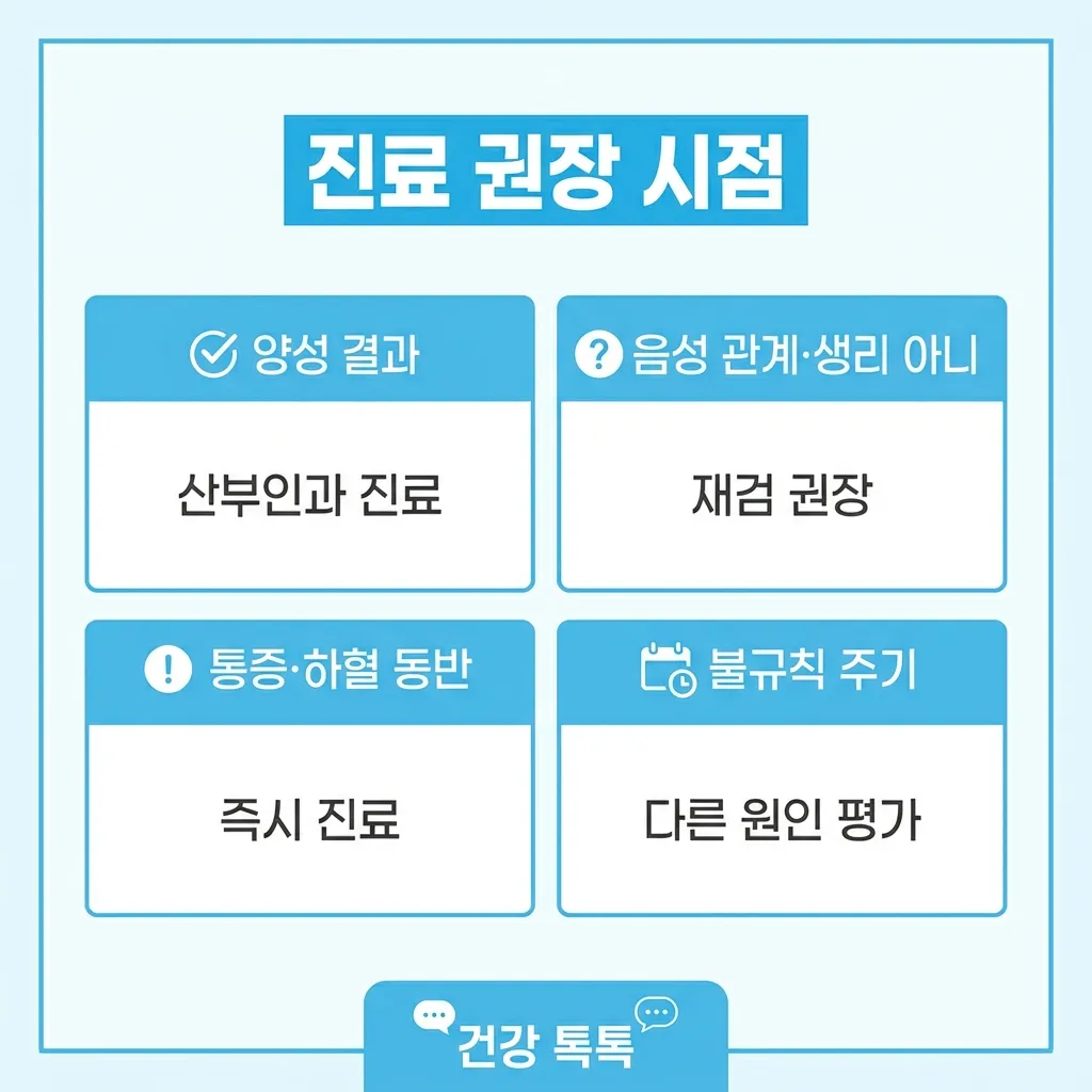 임테기 사용 시기 진료 권장 — 양성·재검·통증·불규칙