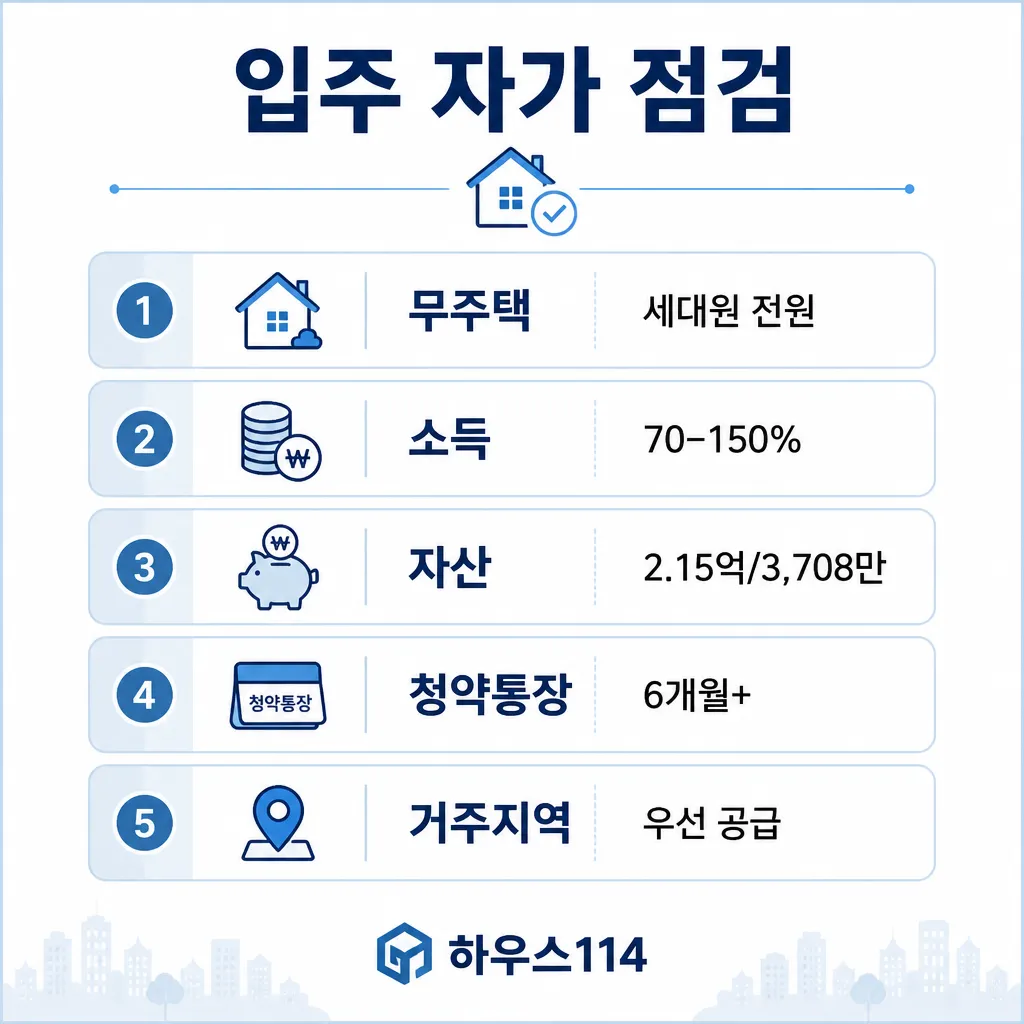 임대아파트 입주 자가 점검 5가지 인포그래픽