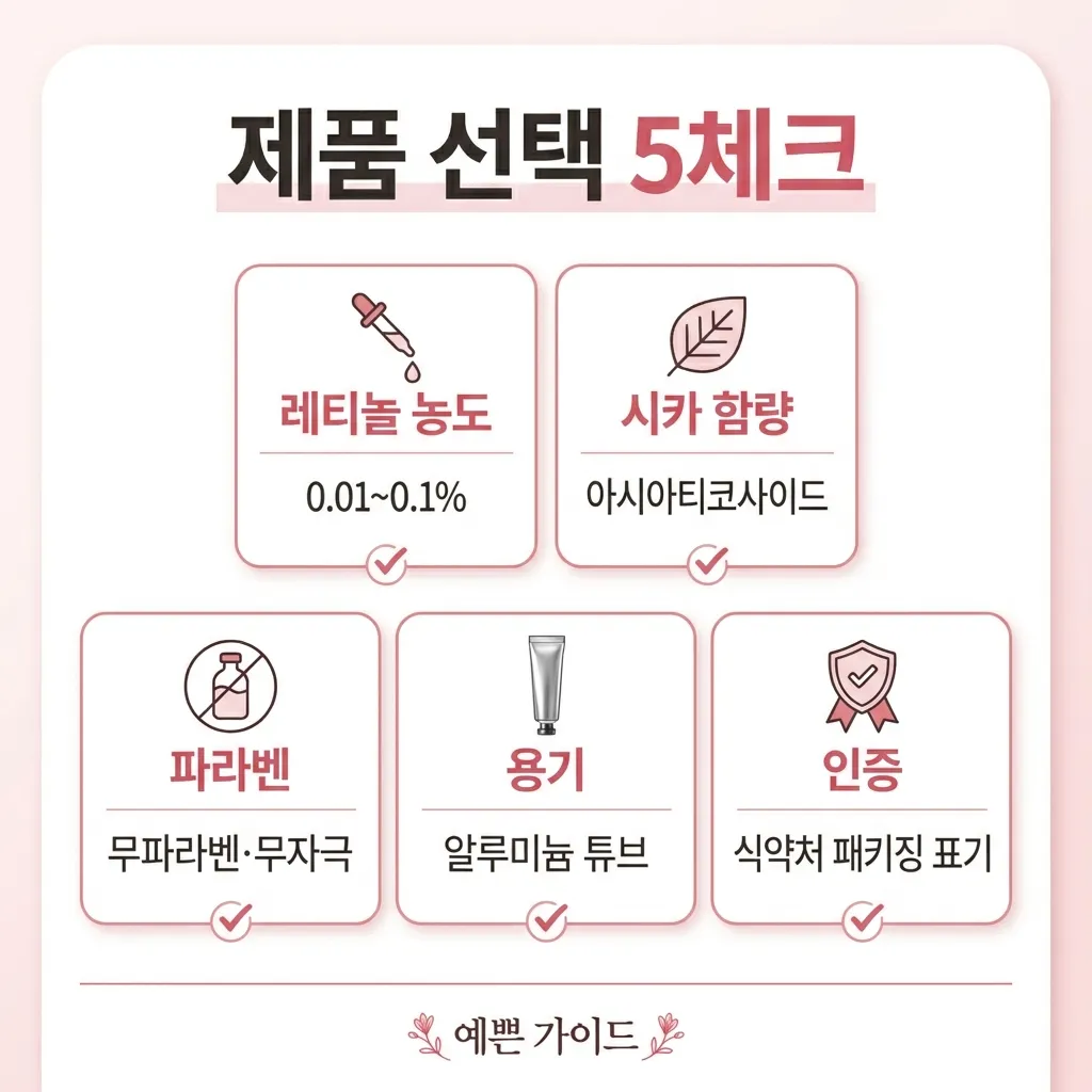 레티놀 시카 제품 선택 5체크 — 농도·시카·파라벤·용기·인증