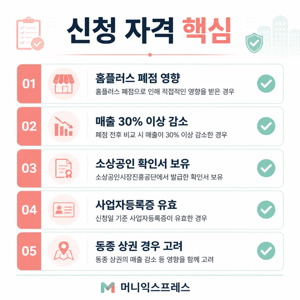 신청 자격 카와이 인포그래픽