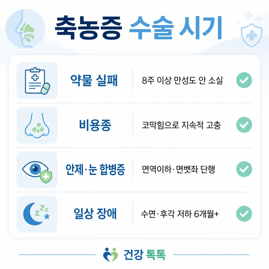축농증 수술 시기 카와이 인포그래픽