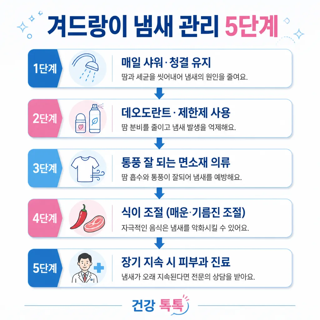겨드랑이 냄새 관리 5단계 카와이 인포그래픽