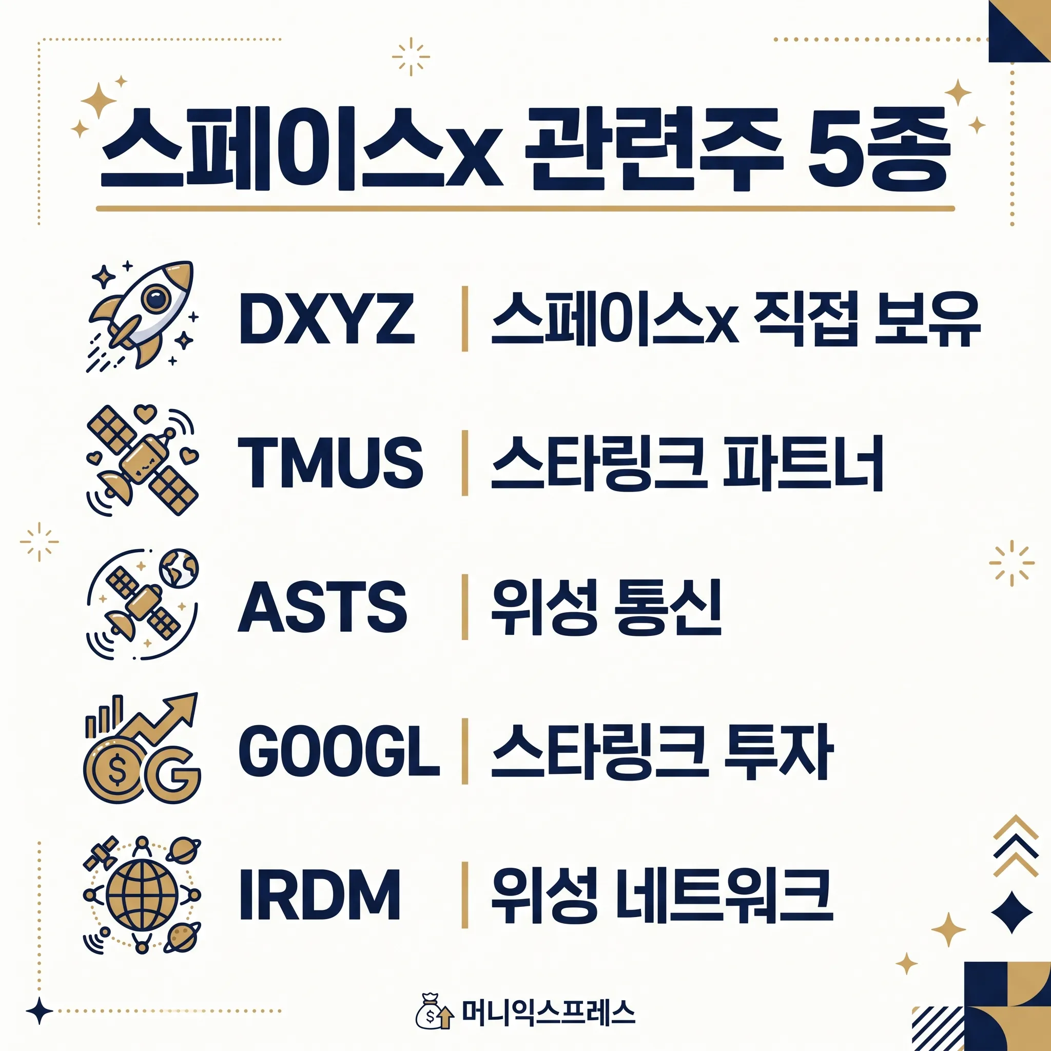 미국 스페이스x 관련주 5종 카와이 인포그래픽