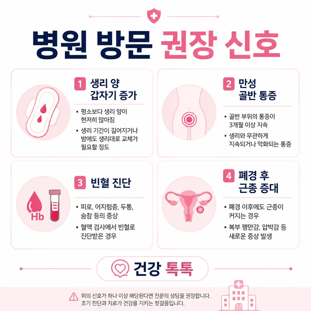 자궁근종 증상 — 병원 방문 권장 신호 4가지