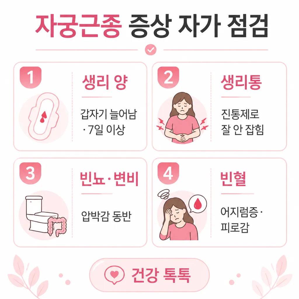 자궁근종 증상 자가 점검 — 생리·통증·압박감·빈혈