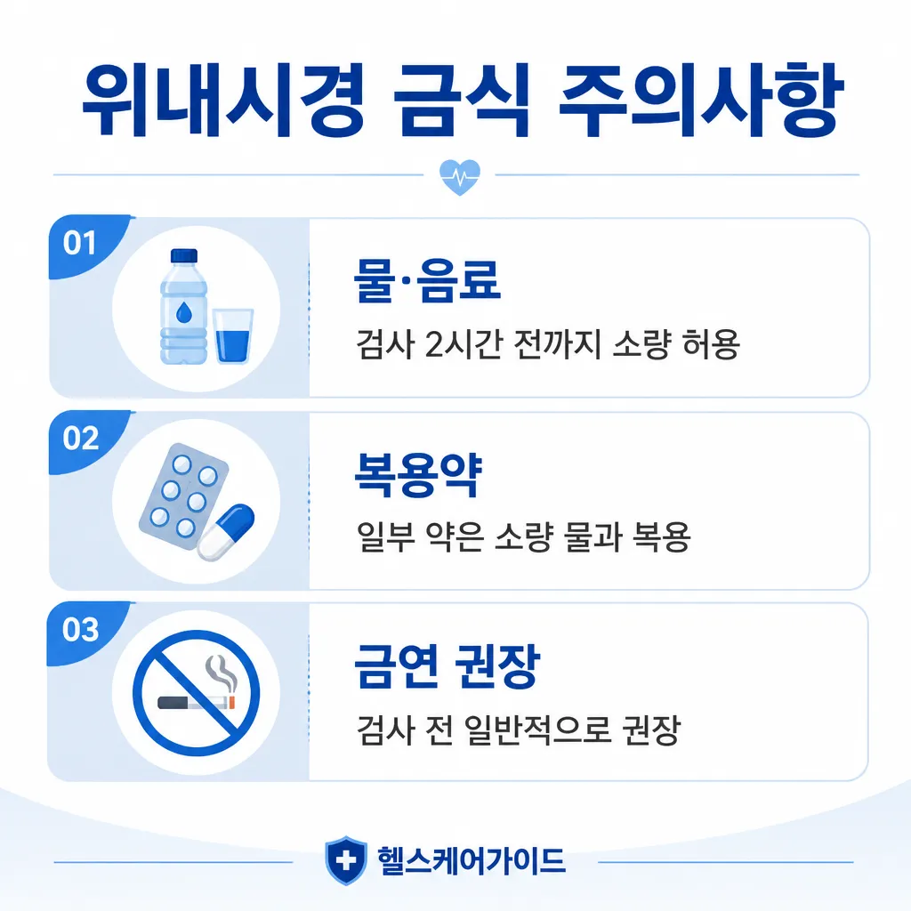 위내시경 금식 주의사항