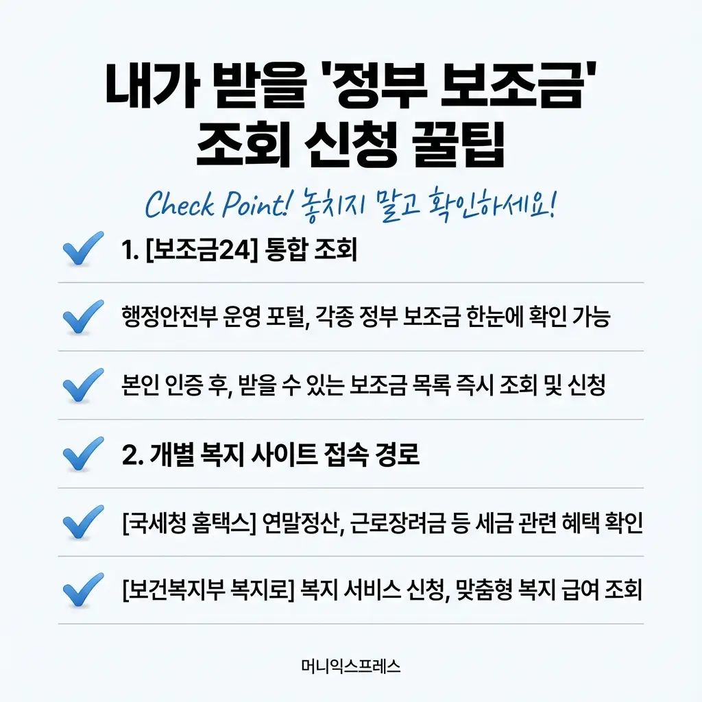 정부 보조금 조회 신청 꿀팁 보조금24 통합 조회 복지로 홈택스 경로 맞춤형 복지 혜택