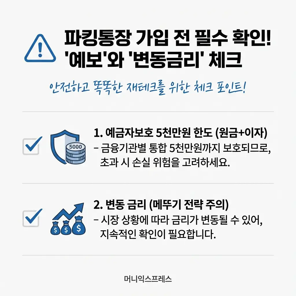 파킹통장 가입 전 필수 확인: 예금자 보호 5천만원 한도와 변동 금리 체크