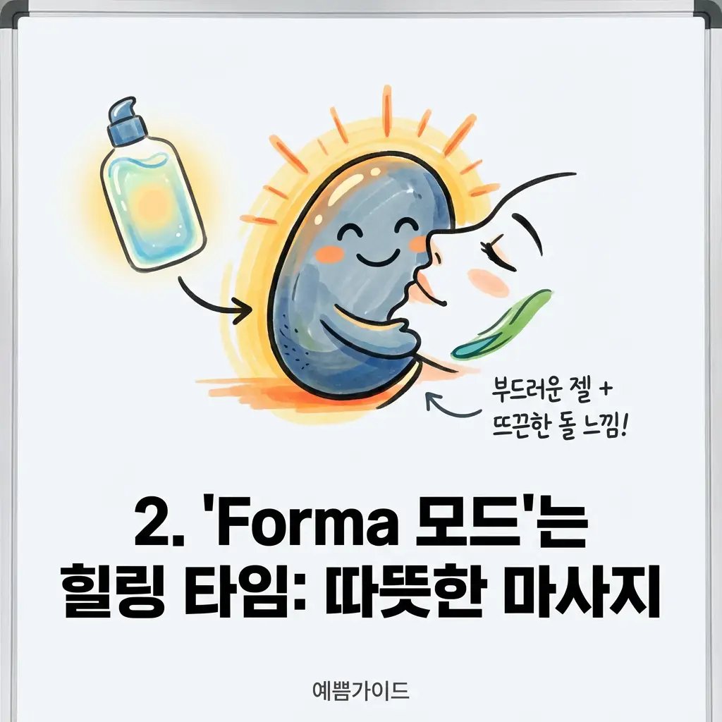 통증 없이 따뜻한 마사지 느낌으로 콜라겐을 생성하는 인모드 Forma 포마 모드 특징