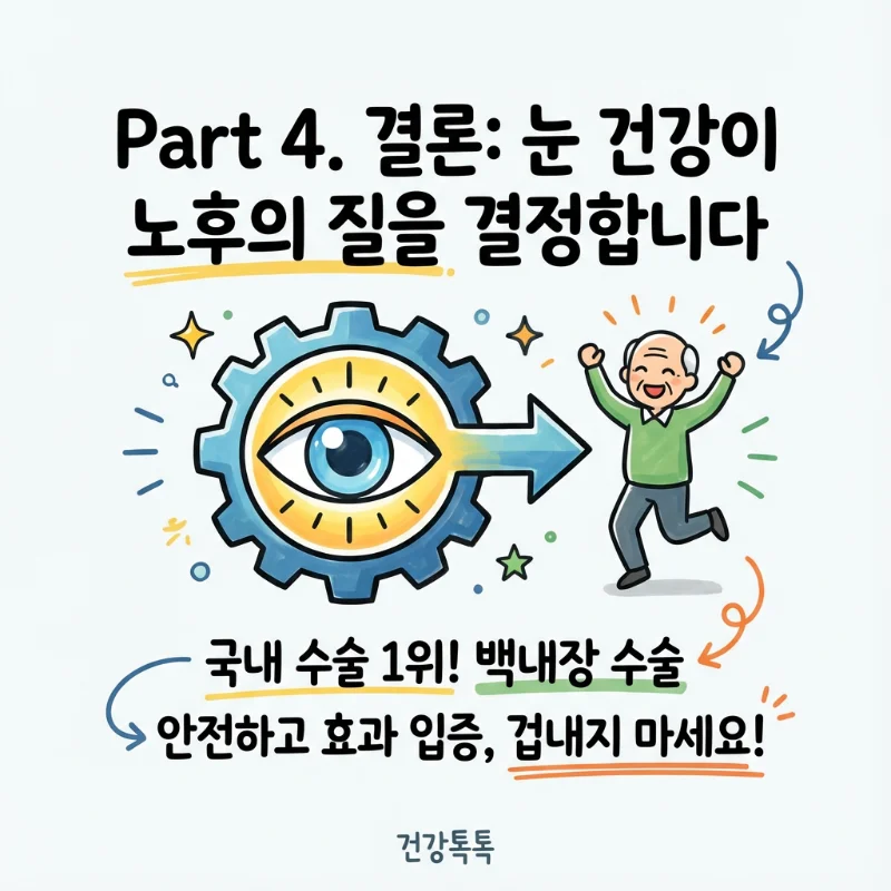 노후의 질을 결정하는 눈 건강 중요성과 국내 수술 1위 백내장 수술의 안전성 강조