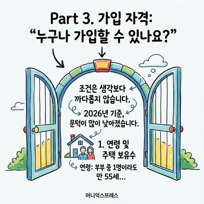 부부 중 1명 만 55세 이상이면 가능한 주택연금 가입 자격 및 완화된 조건