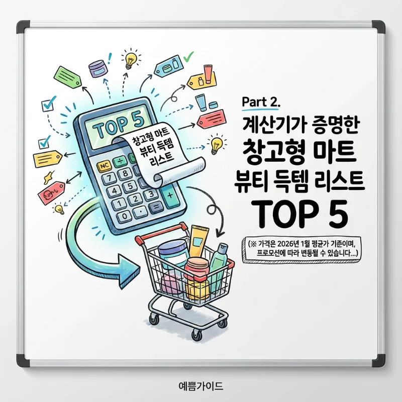 계산기가 증명한 트레이더스 코스트코 화장품 가성비 득템 리스트 TOP 5