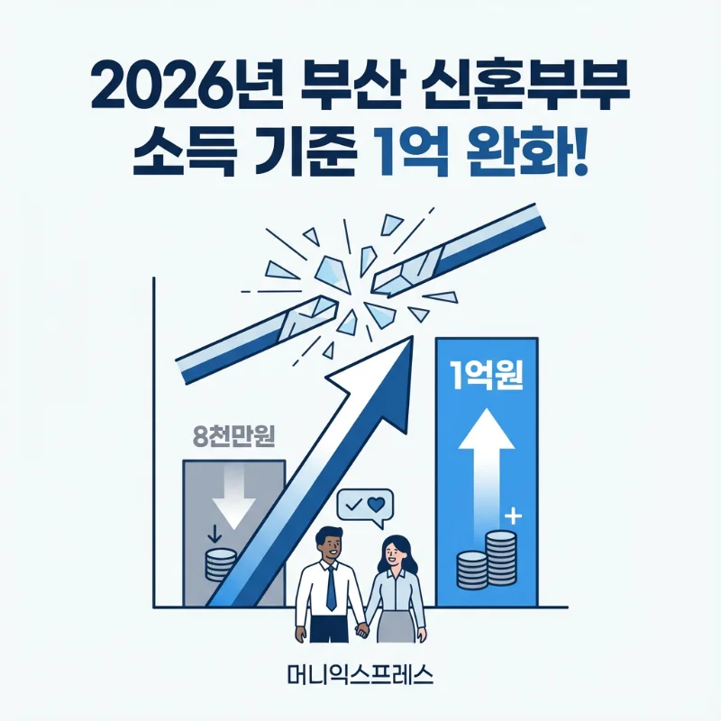 2026년 부산시 신혼부부 전세대출이자 지원사업 03.png