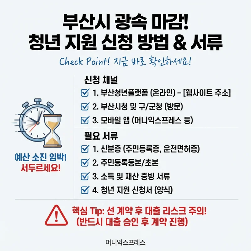2026년 부산시 신혼부부 전세대출이자 지원사업 05.png