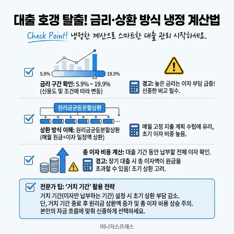 한국투자캐피탈 자동차담보대출 04.png