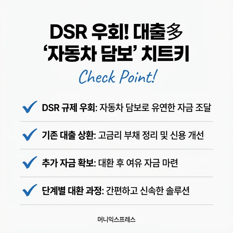 한국투자캐피탈 자동차담보대출 05.png