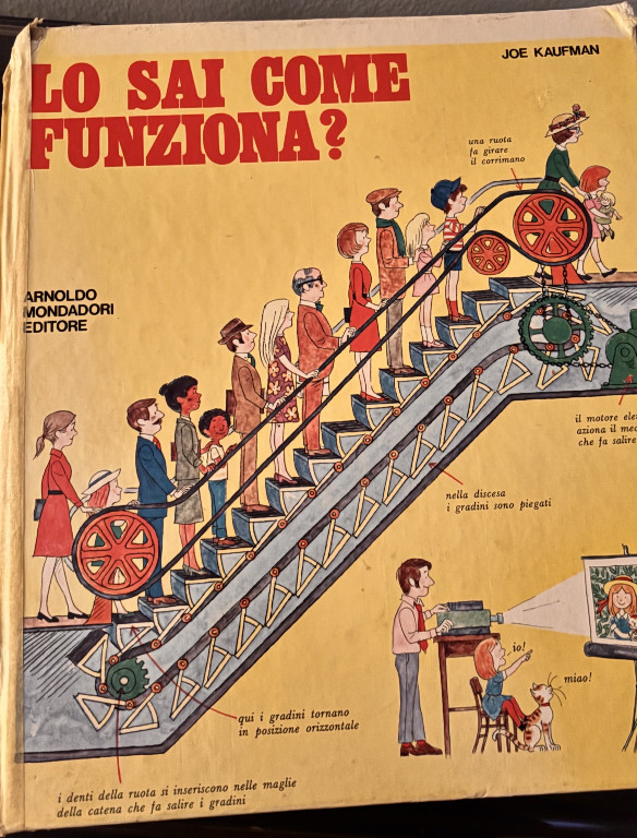 Libro illustrato per bambini intitolato 'Lo Sai Come Funziona?' di Joe Kaufman, pubblicato da Arnoldo Mondadori Editore