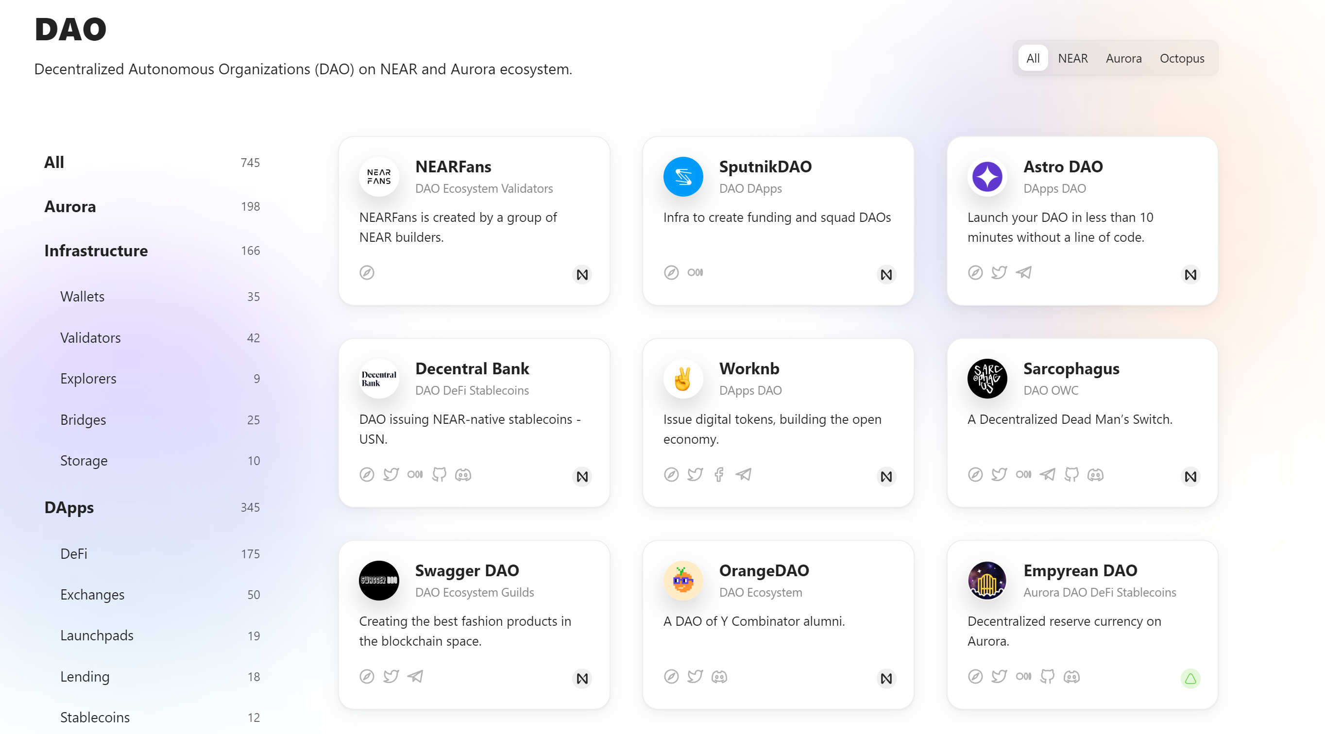 Awesome NEAR list of DAOs.