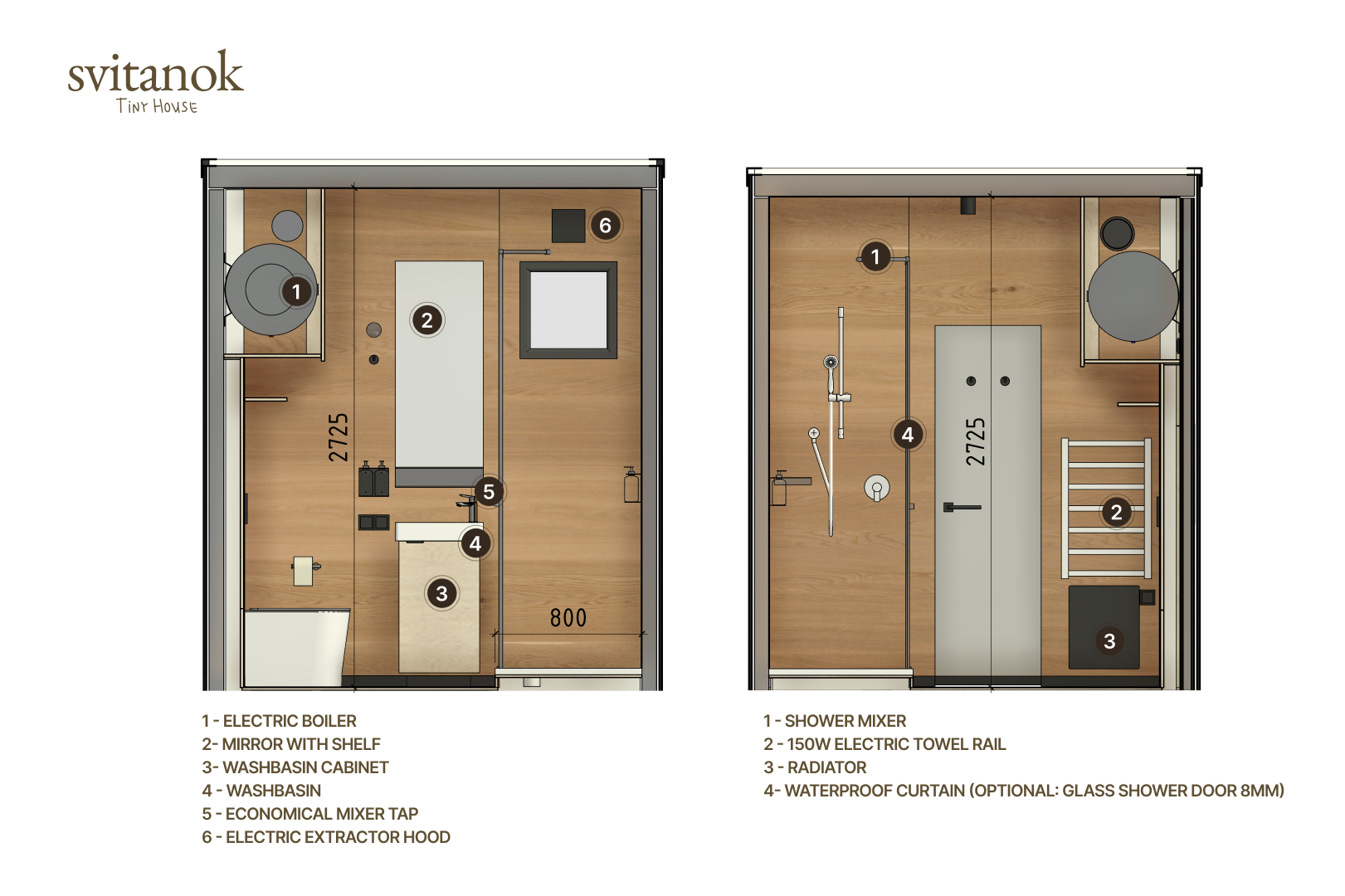 Model 1 Planning - Image 2