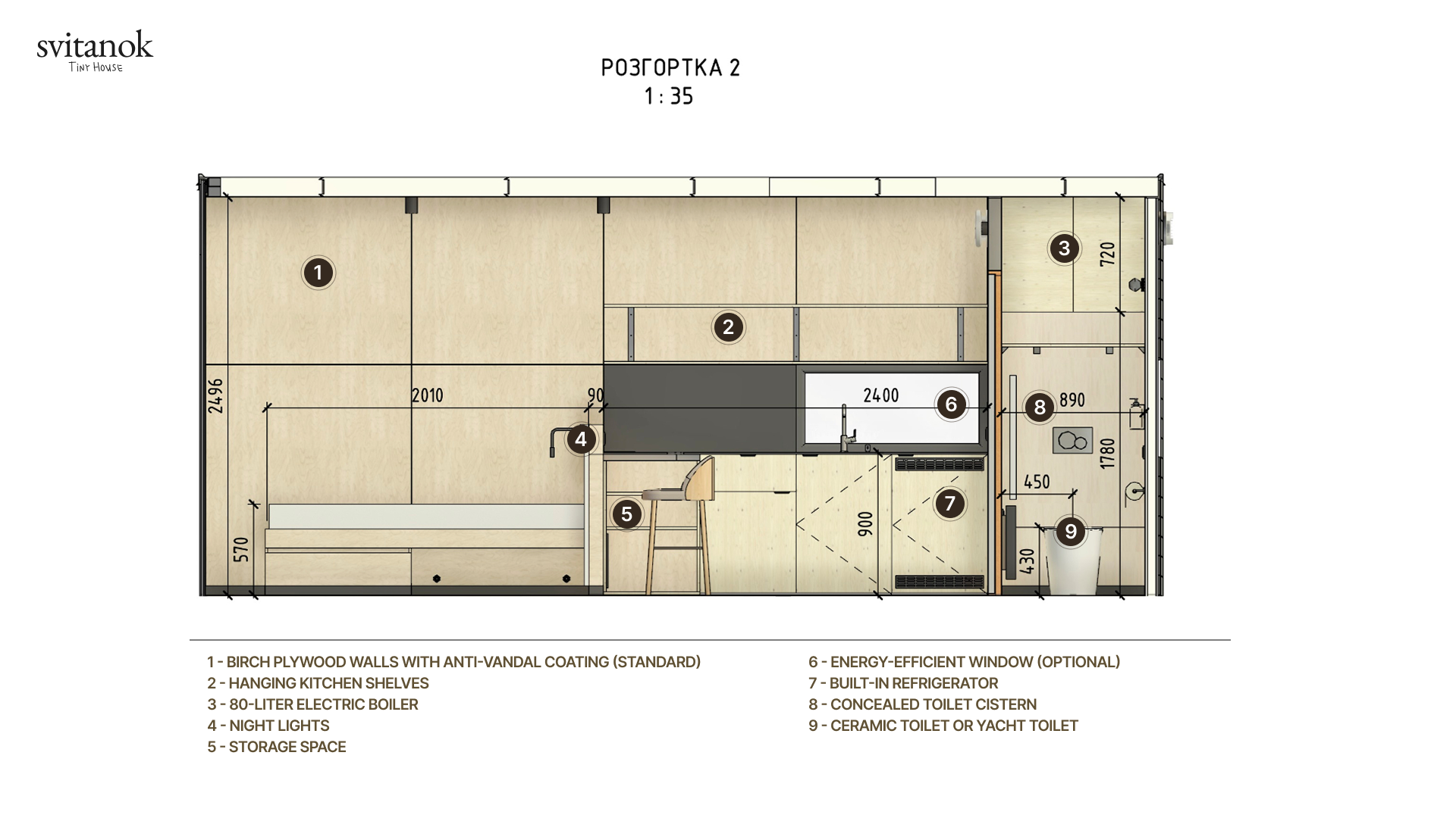 M1 STEALTH Planning - Image 2