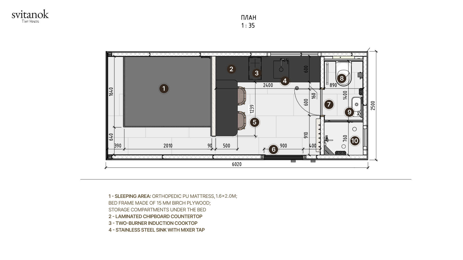M1 STEALTH Planning - Image 3