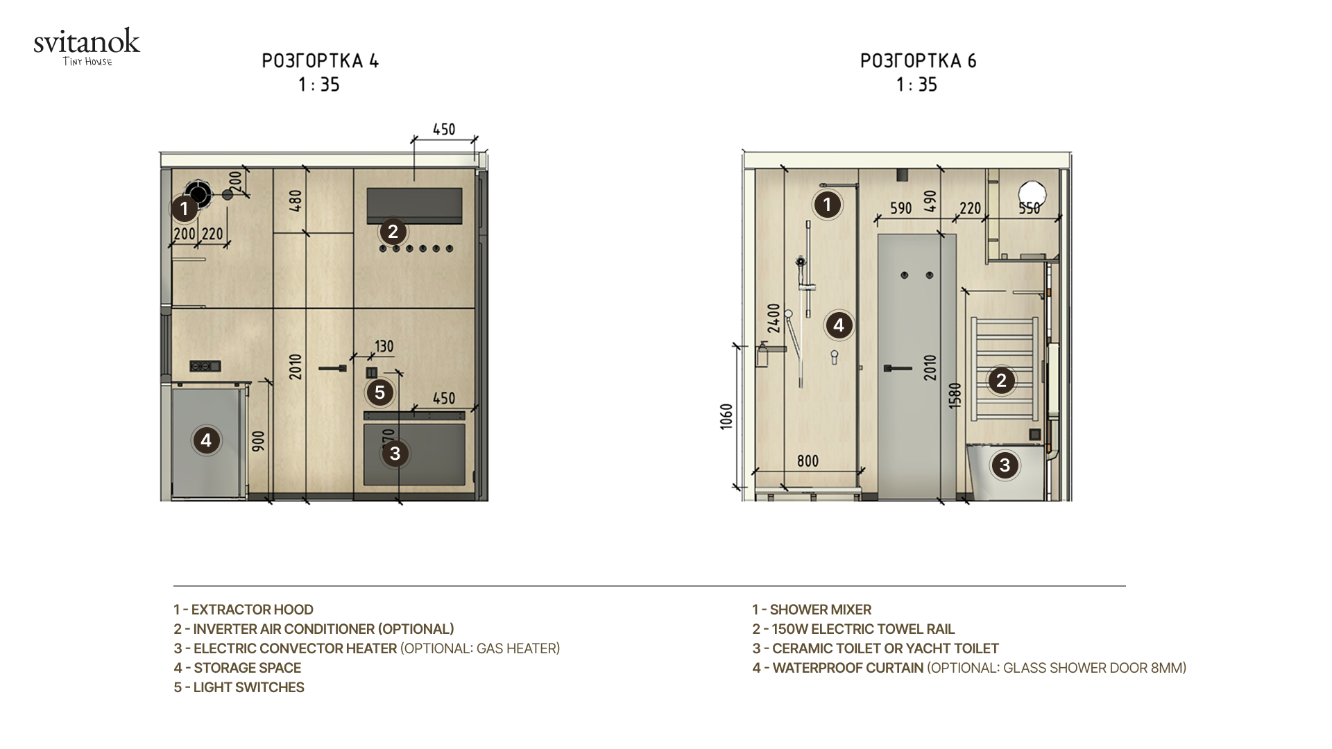 M1 STEALTH Planning - Image 4